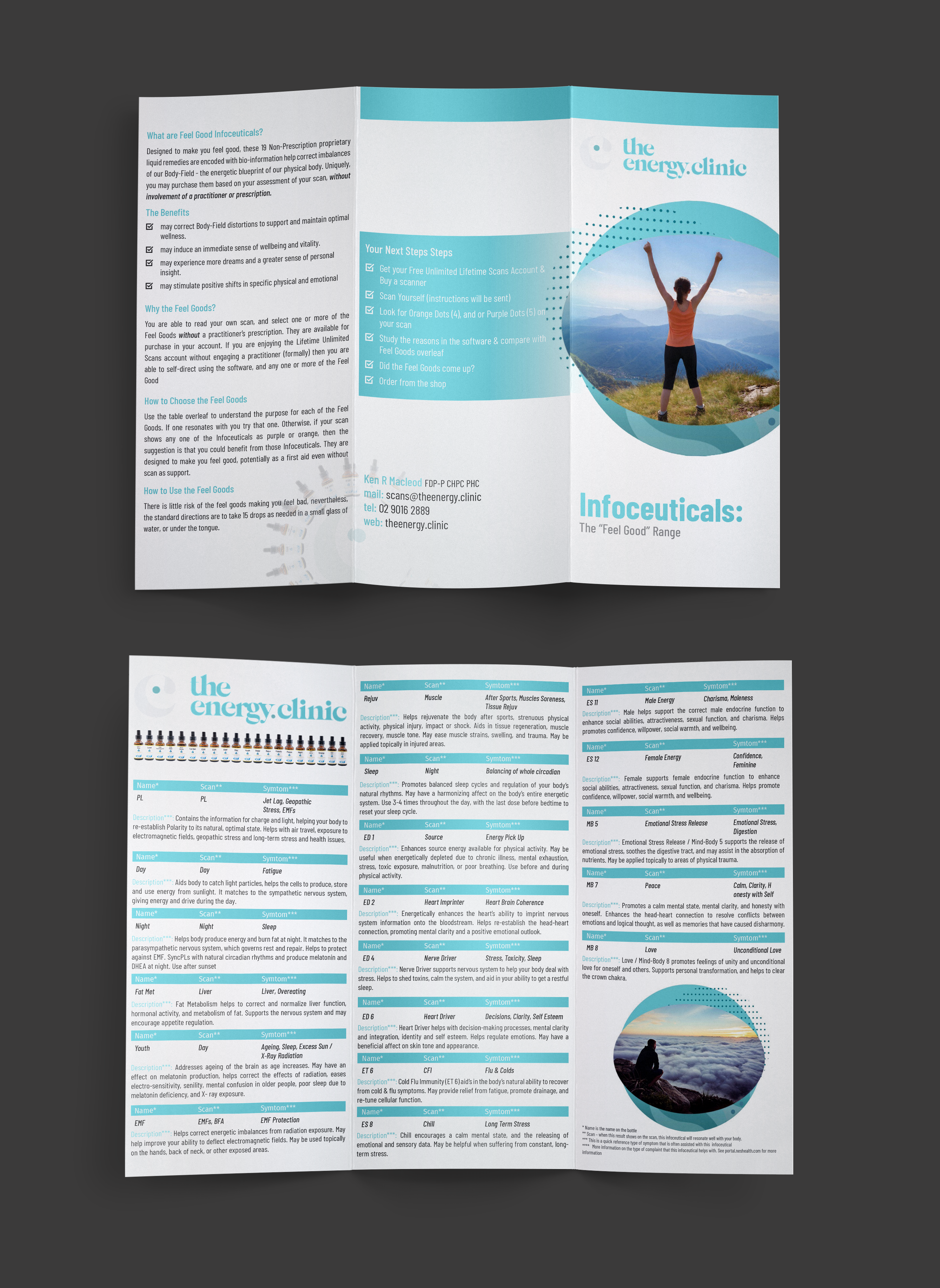 Flyer-Design von premnice für dieses Projekt | Design #25386213