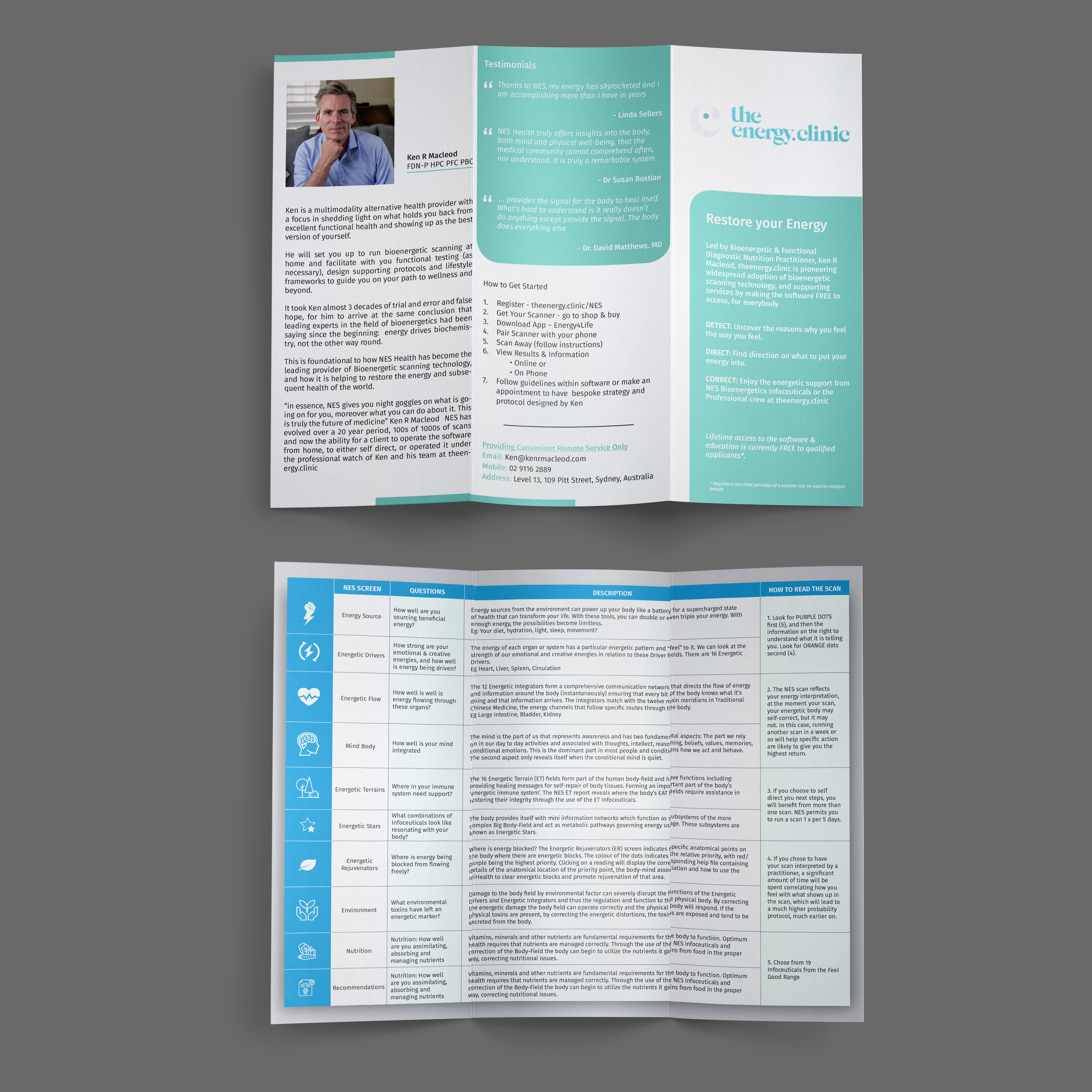 Diseño de Flyer por premnice para este proyecto | Diseño #25399235