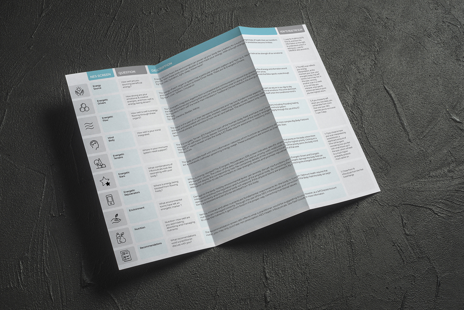 Flyer-Design von LeavingImpression für dieses Projekt | Design #25418949