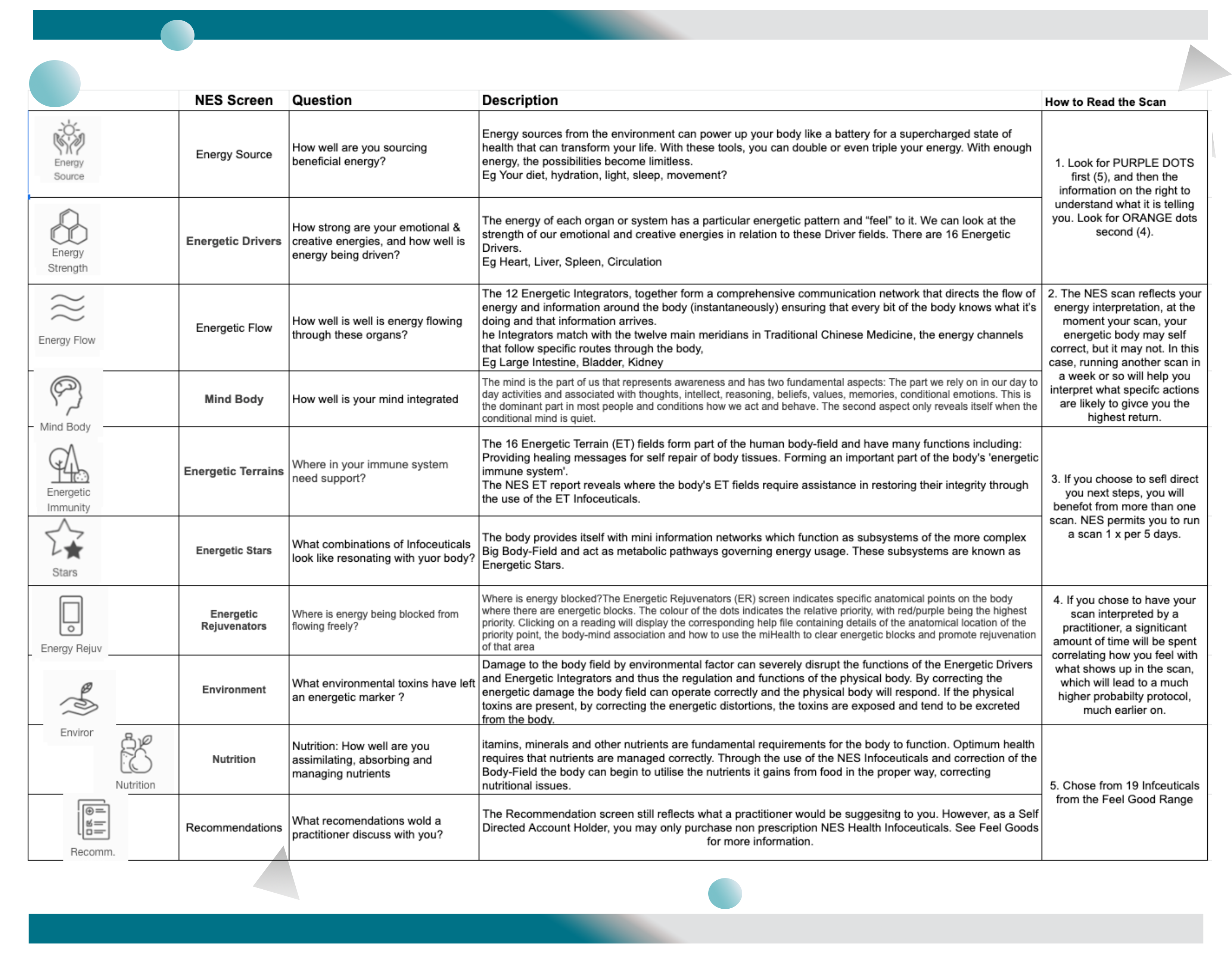 Diseño de Flyer por Mark Alen para este proyecto | Diseño #25421331