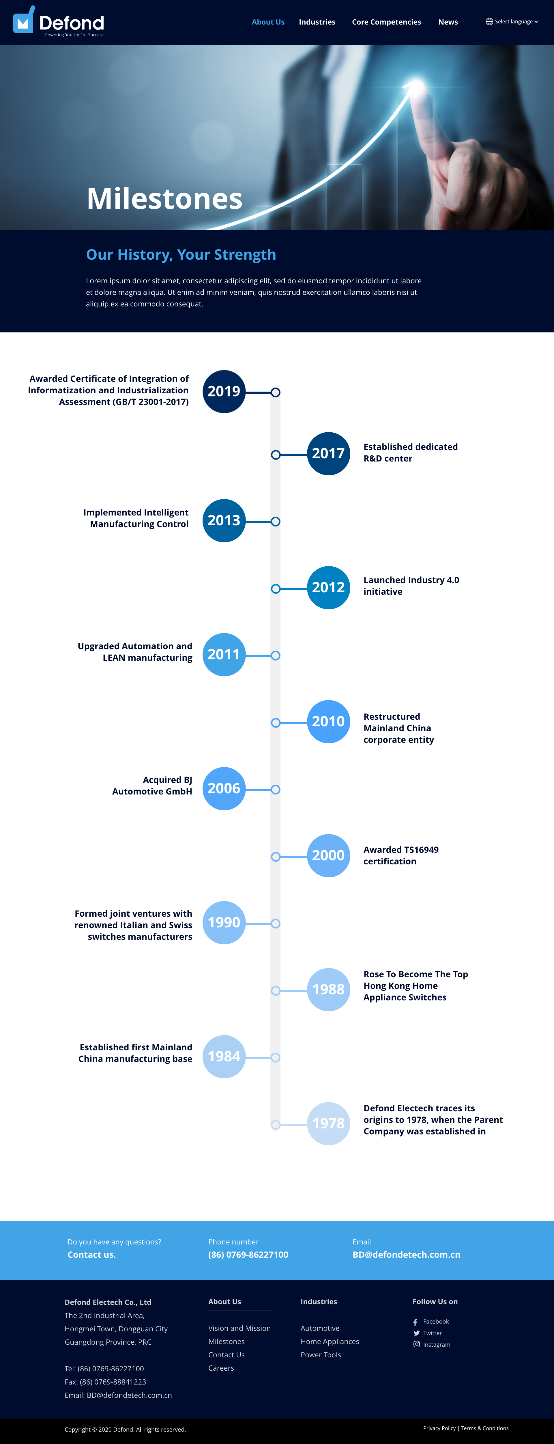 Web Design by G!Morning for this project | Design #25395310