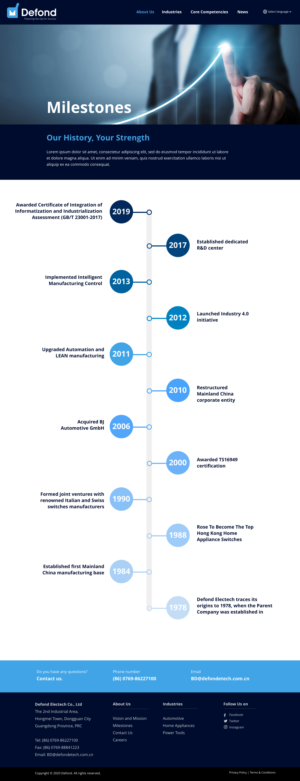 Web Design by G!Morning for this project | Design: #25395310