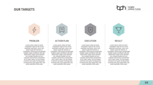 Design de PowerPoint par Silverfox Studio pour ce projet | Design : #25449587