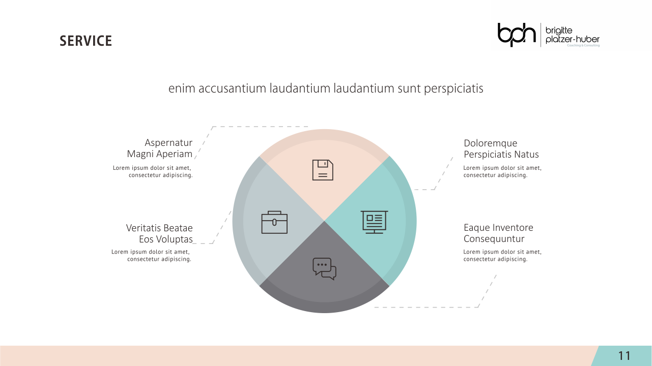 Design de PowerPoint par Silverfox Studio pour ce projet | Design #25449590