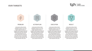 Design de PowerPoint par Silverfox Studio pour ce projet | Design : #25449722