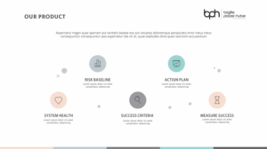 Design de PowerPoint par Silverfox Studio pour ce projet | Design : #25449725