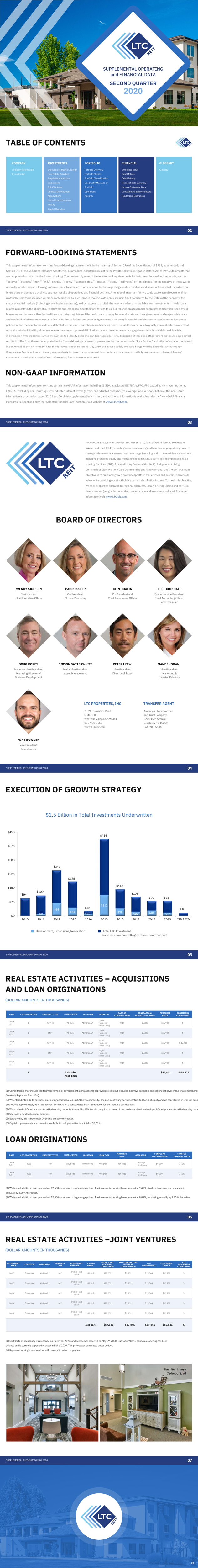 Diseño de PowerPoint por pb para LTC Properties | Diseño #25414750