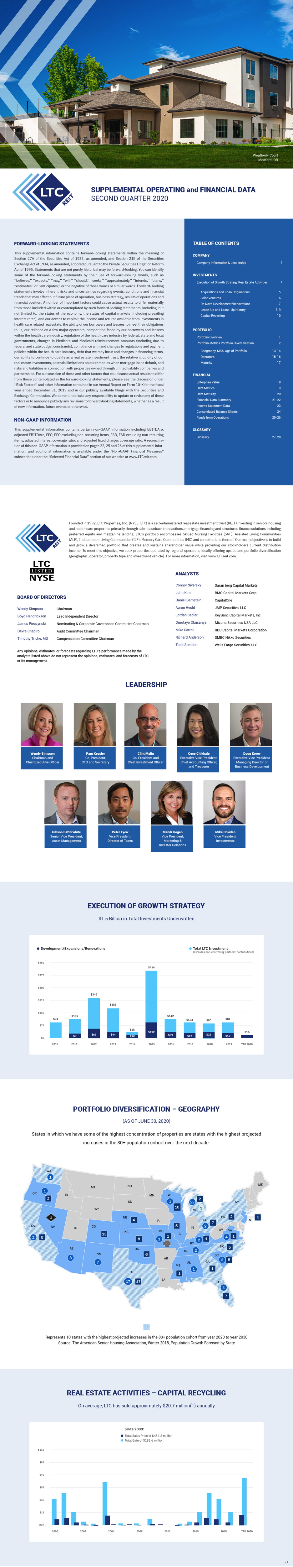 PowerPoint Design by pb for LTC Properties | Design #25414753