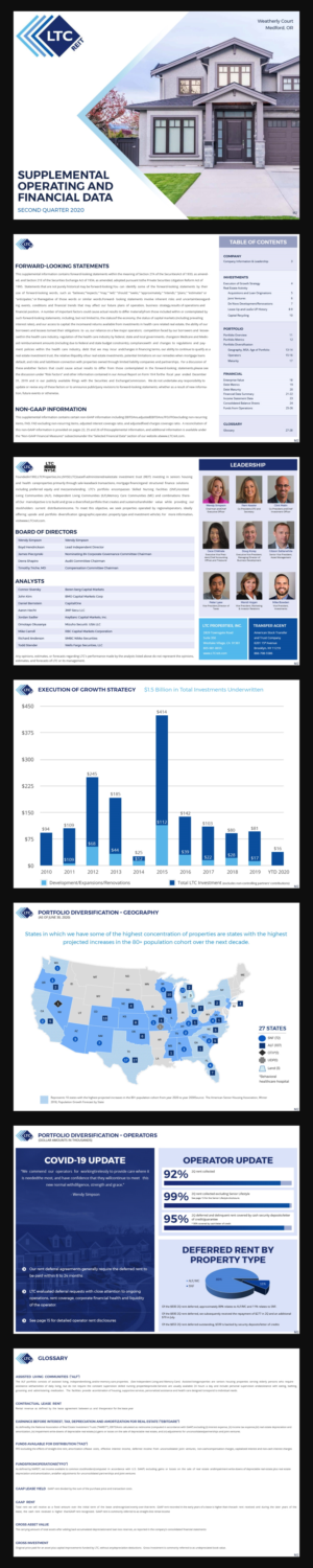 PowerPoint Design by pb for LTC Properties | Design: #25414760