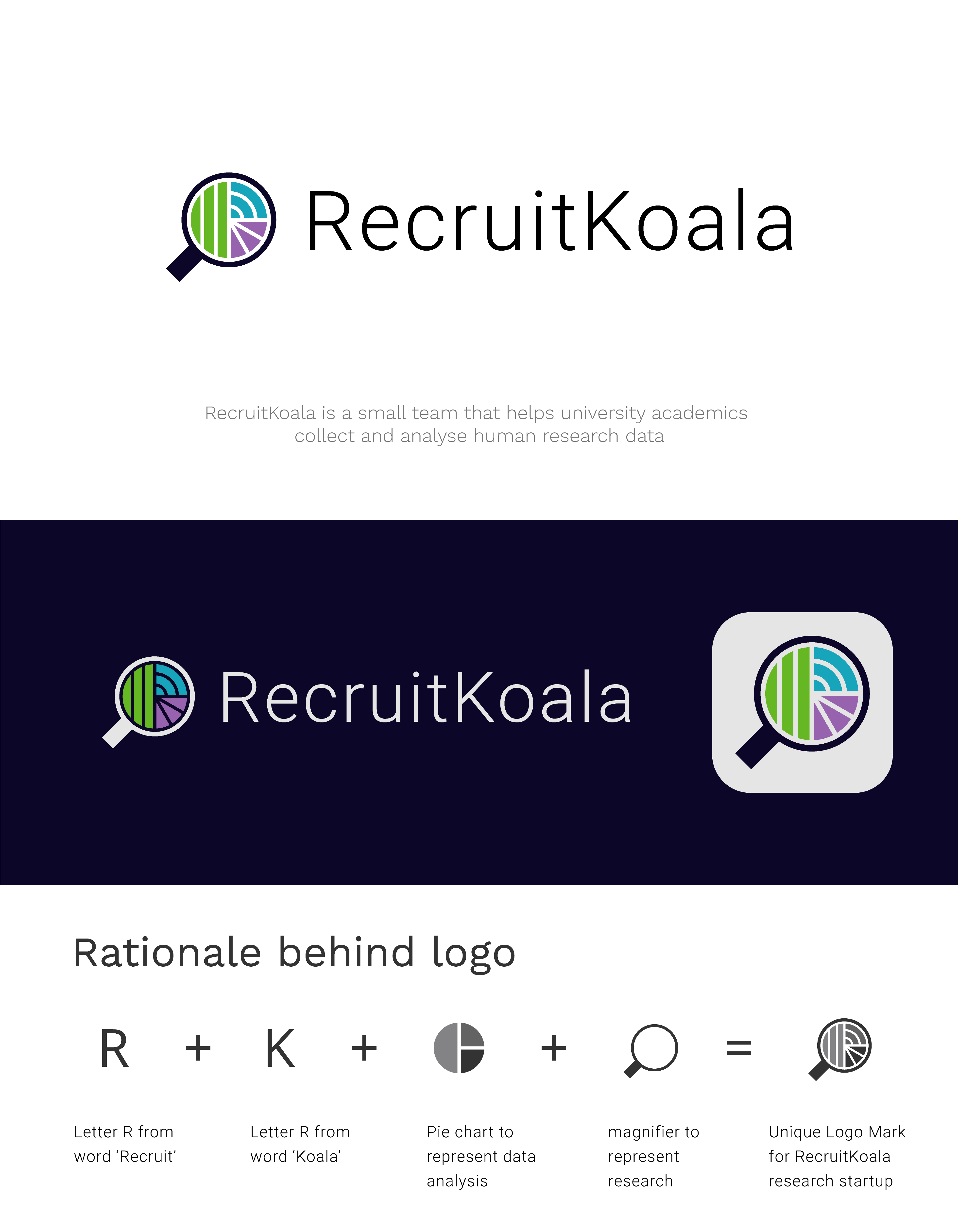 Logo Design by jnh for this project | Design #25403252