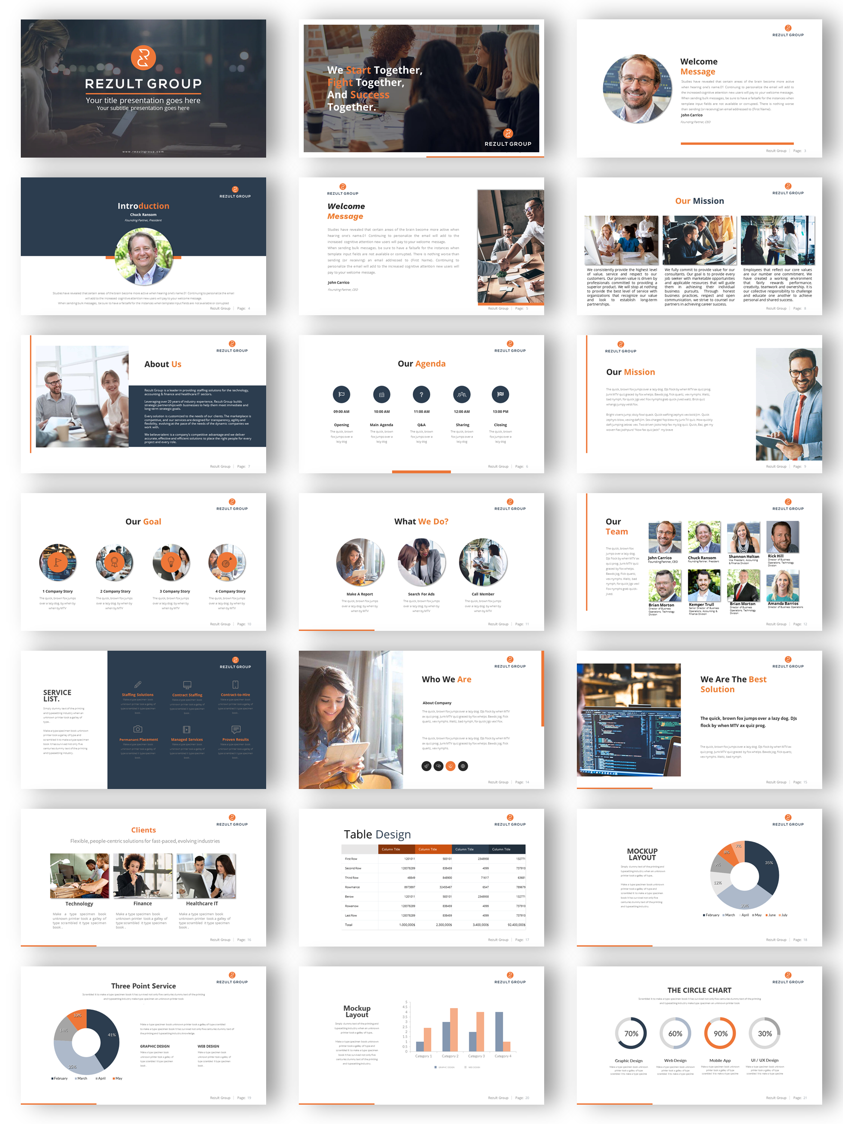 Design de PowerPoint par joseborgesbarboza 2 pour ce projet | Design #25404071