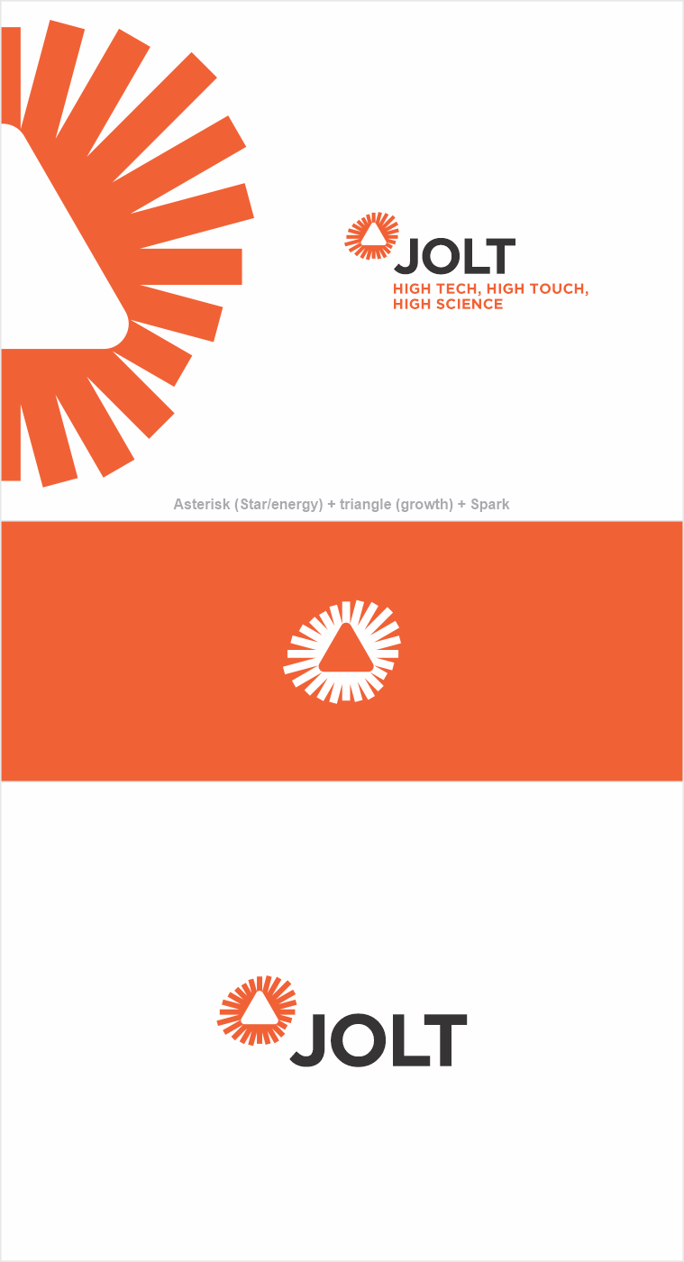 Logo Design by Naavyd for this project | Design #25444199