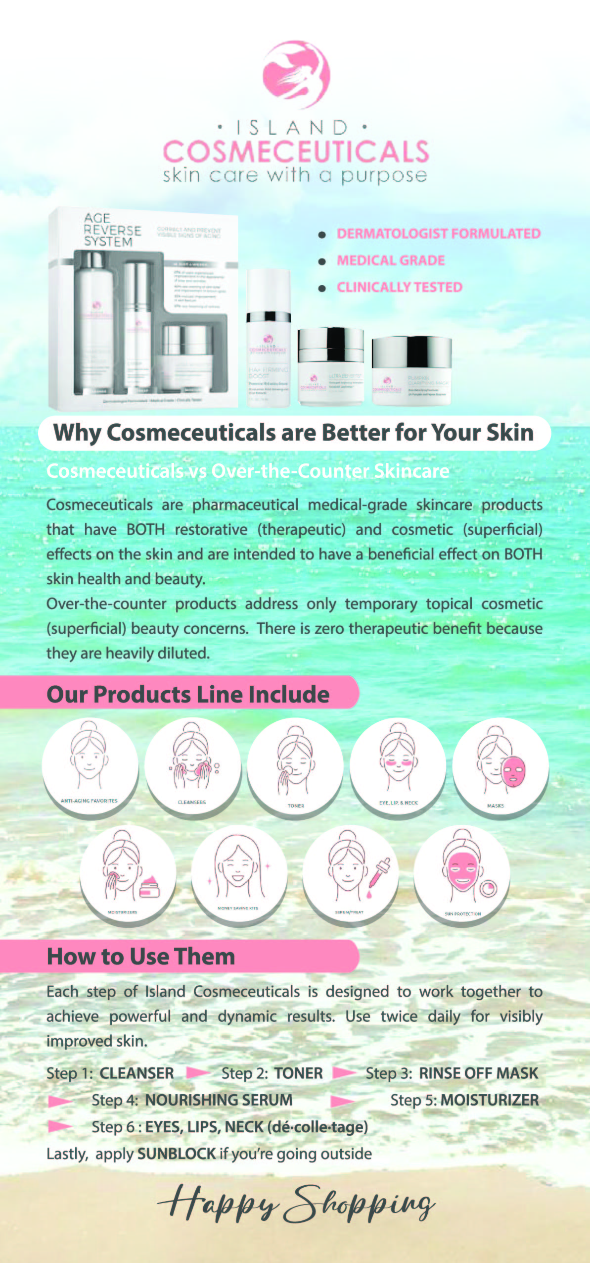 Flyer-Design von Bidita Saha für Island Cosmeceuticals, LLC | Design #25456436