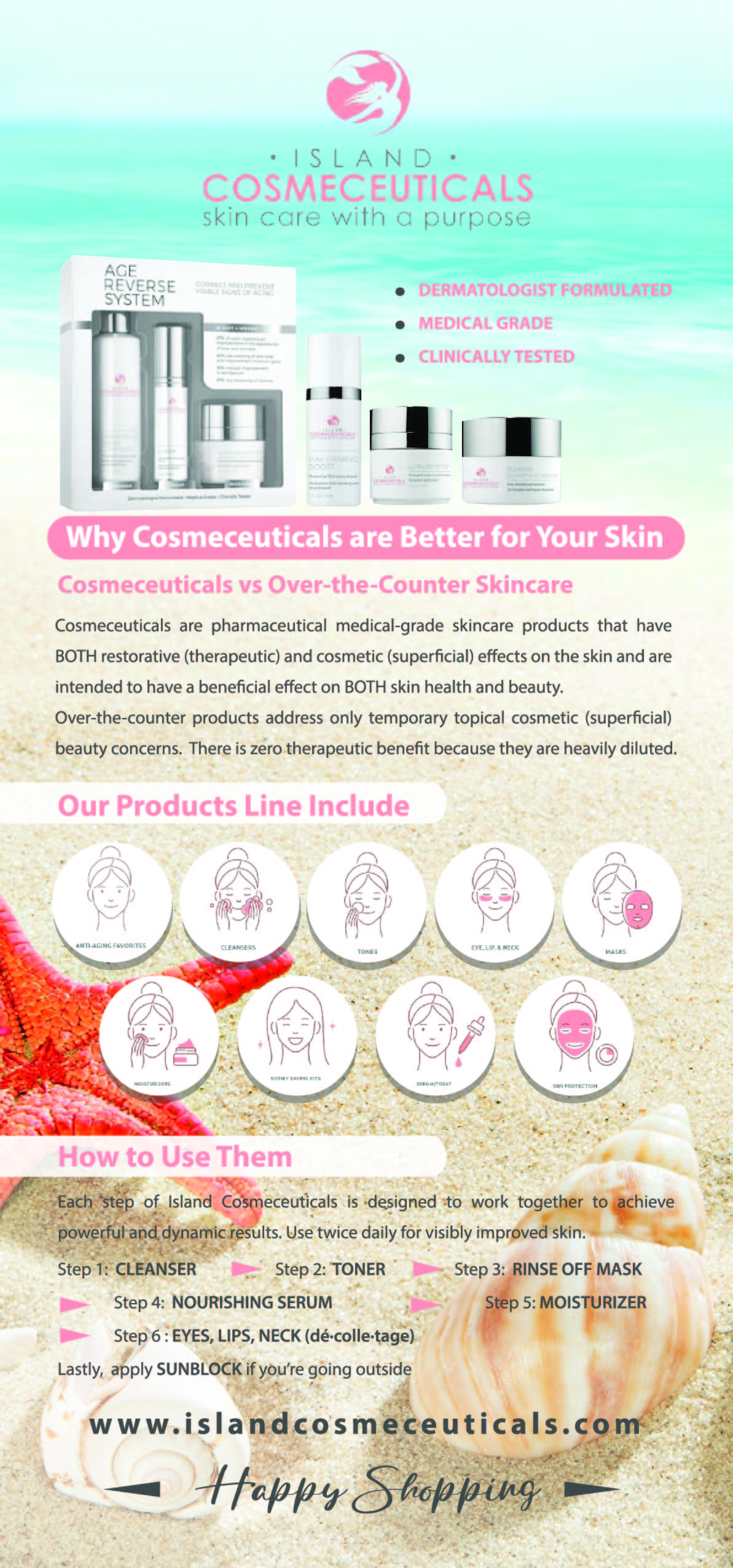 Design de Flyer par Bidita Saha pour Island Cosmeceuticals, LLC | Design #25456783