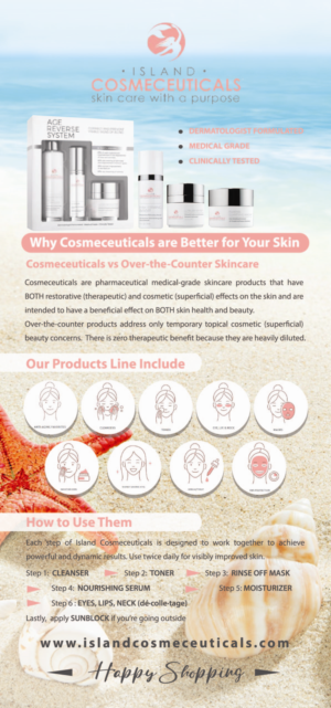 Design de Flyer par Bidita Saha pour Island Cosmeceuticals, LLC | Design : #25456783