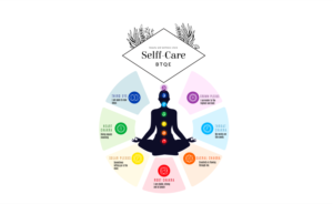 Self-care BTQE | Logo Design by The Seventh Key Magic