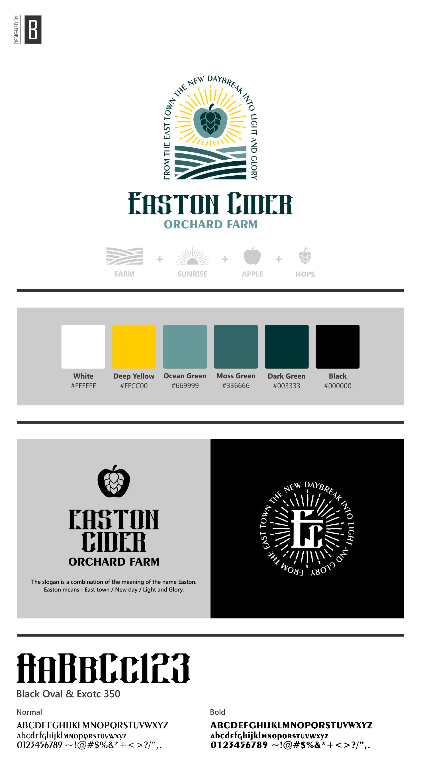 Logo Design by Shené La Grange for this project | Design #25447917