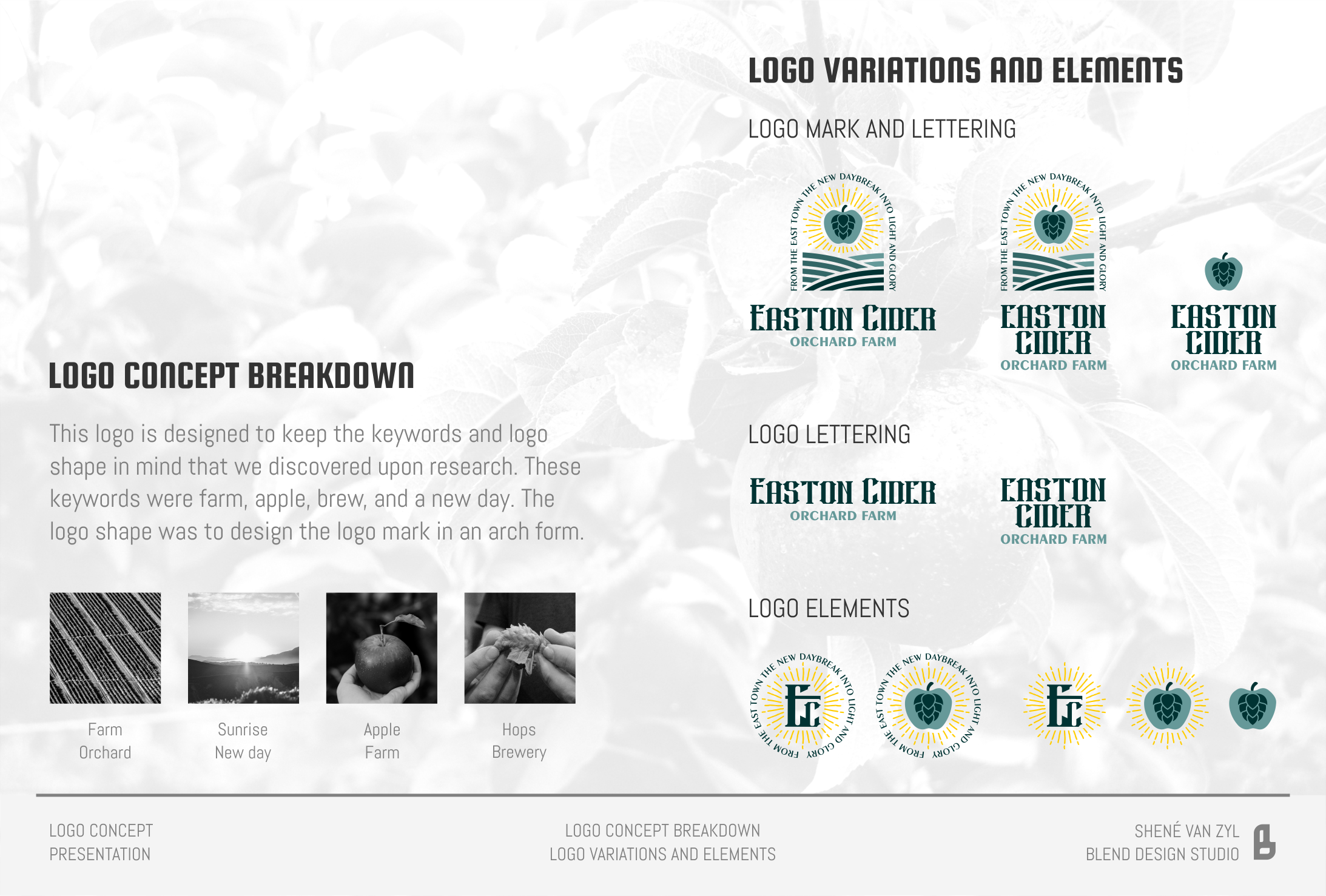 Logo Design by Shené La Grange for this project | Design #25494821