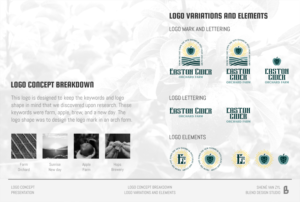 Logo Design by Shené La Grange for this project | Design: #25494821