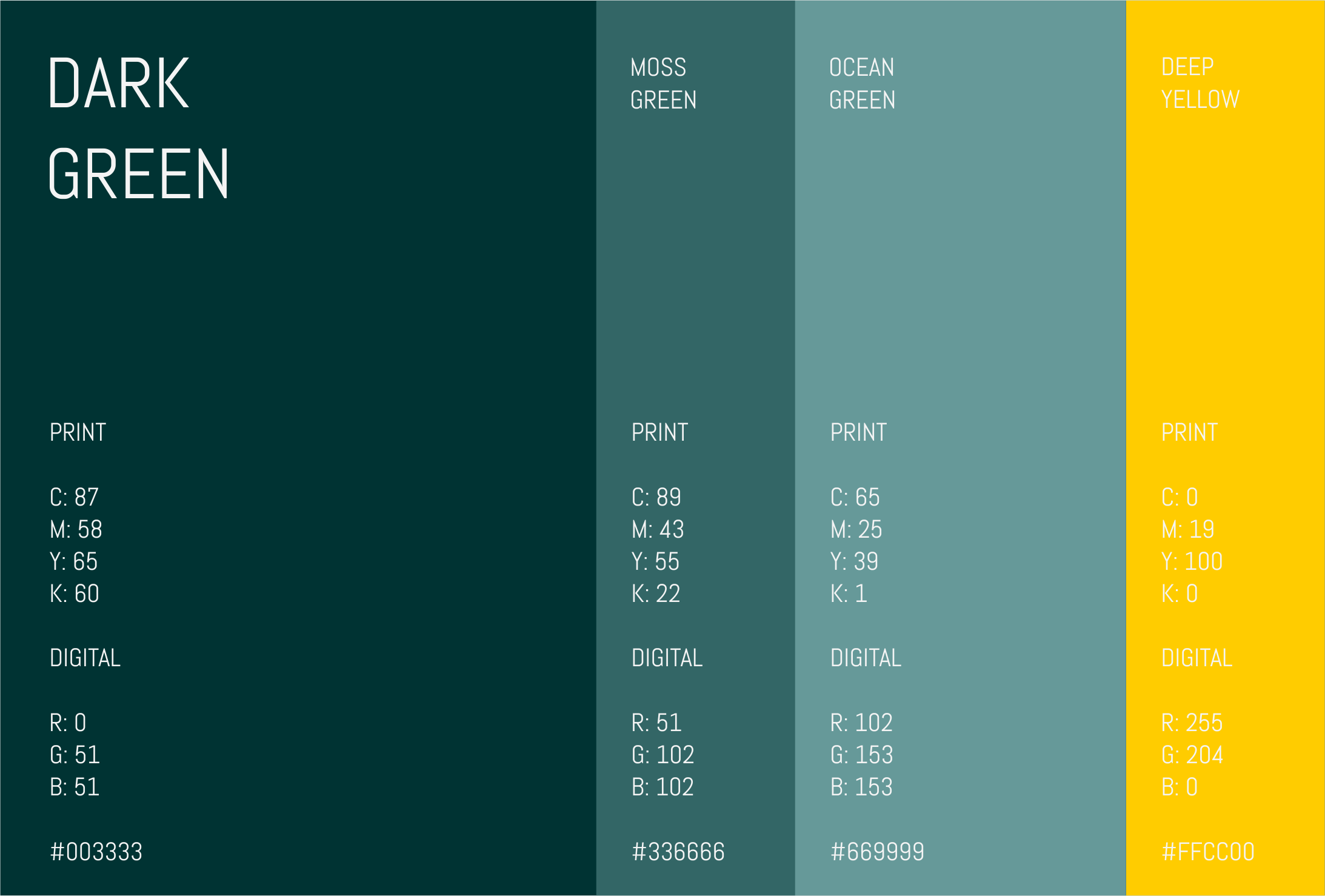 Logo Design by Shené La Grange for this project | Design #25494822