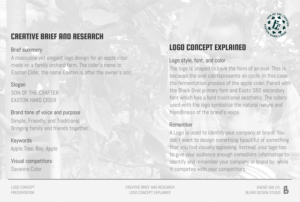 Logo Design by Shené La Grange for this project | Design: #25531388