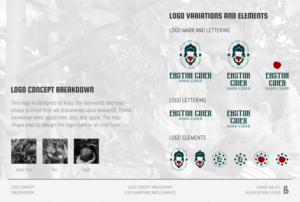 Logo Design by Shené La Grange for this project | Design: #25531389