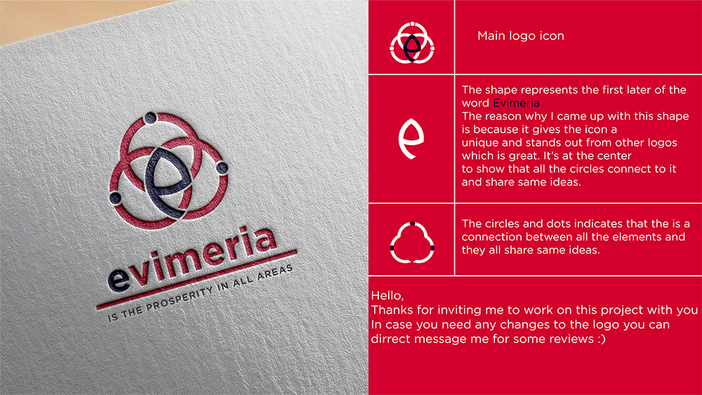 Logo Design by Joeloedinho for Fiska-france sarl | Design #25435300