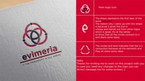 Logo Design by Joeloedinho for Fiska-france sarl | Design: #25435300