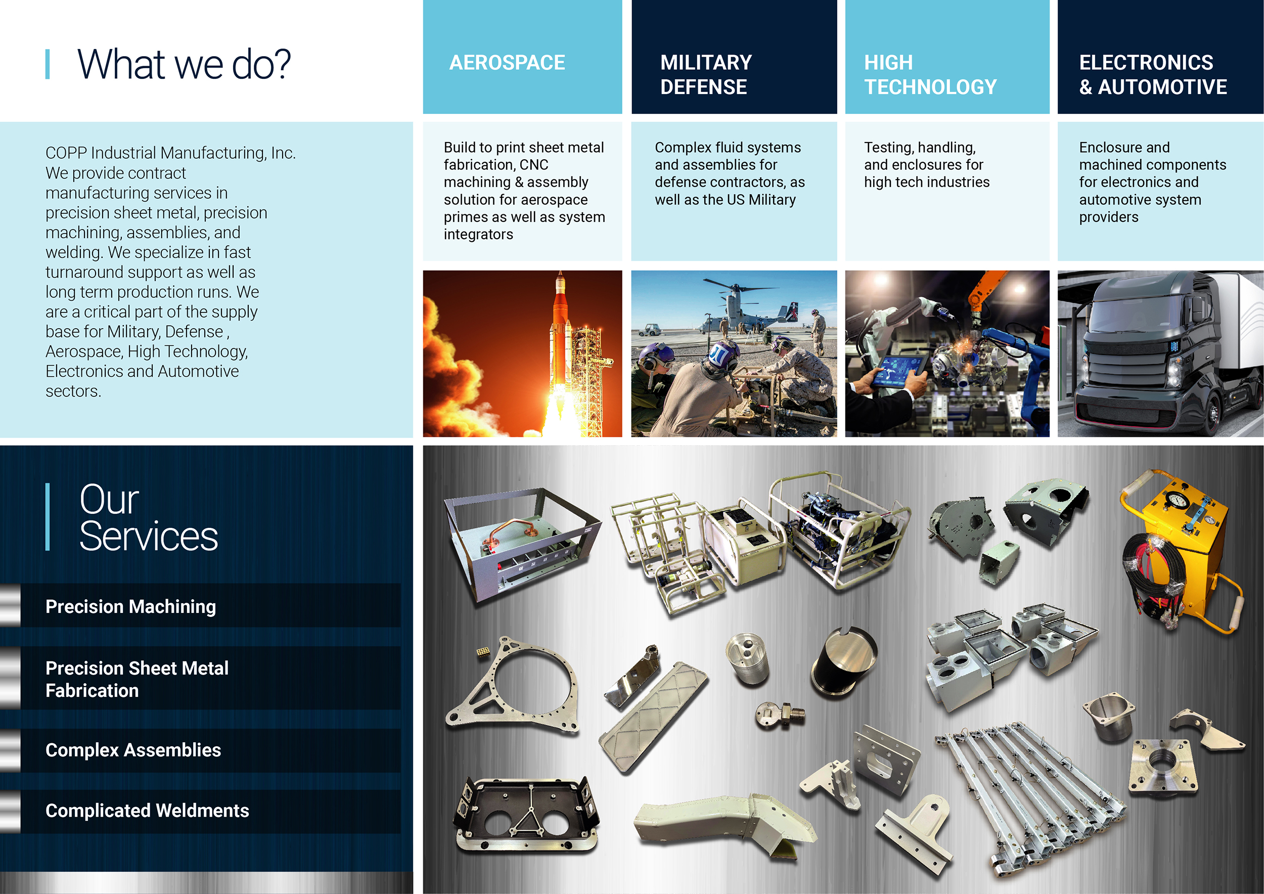 Brochure Design by LeavingImpression for this project | Design #25544340