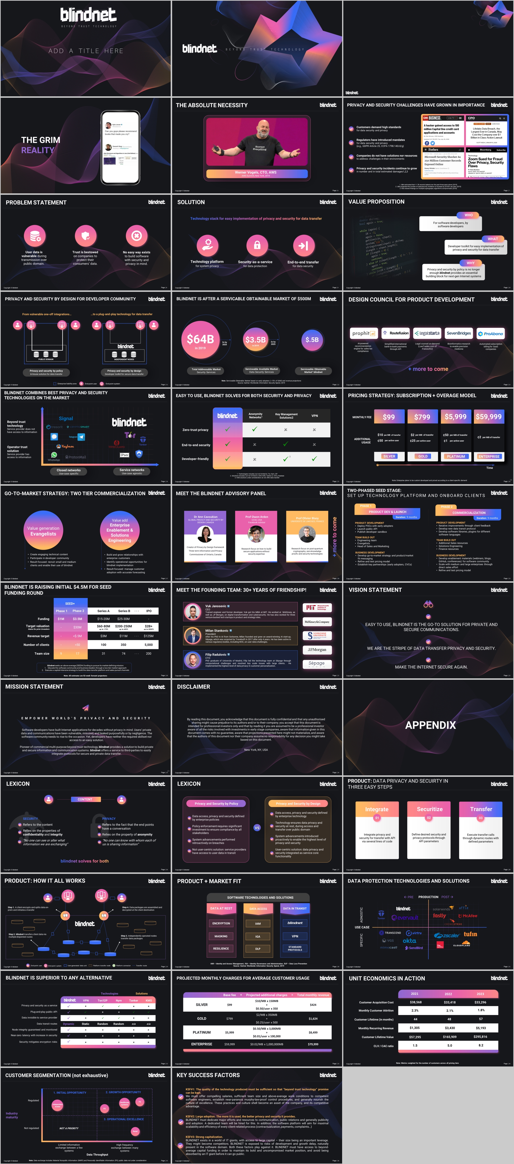 PowerPoint Design by IndreDesign for this project | Design: #25443353