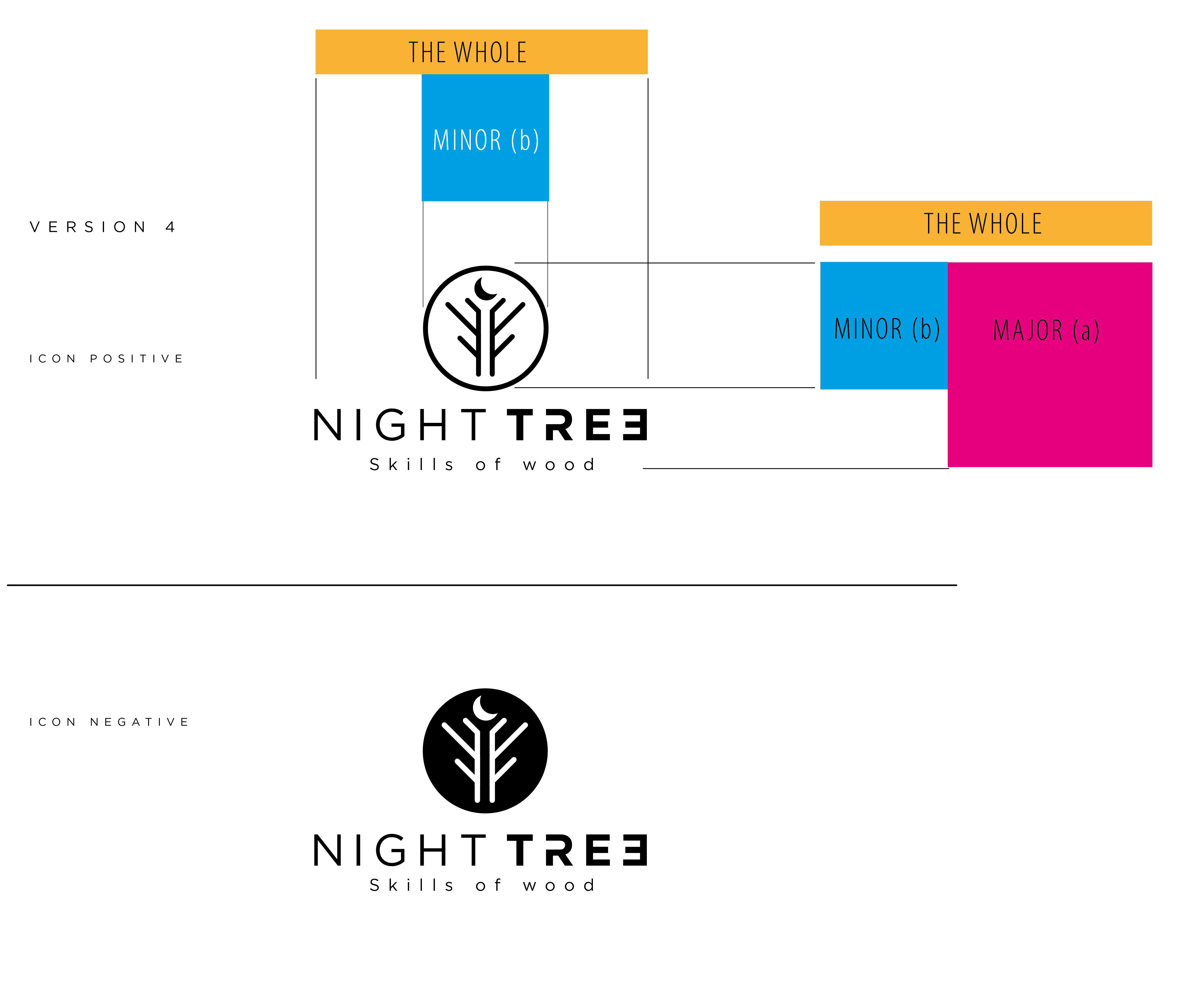 Diseño de Logo por mariosigncom para este proyecto | Diseño #25702895