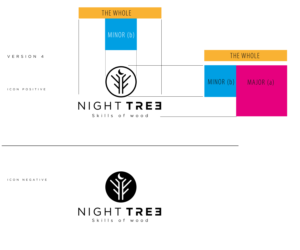 Diseño de Logo por mariosigncom para este proyecto | Diseño: #25702895
