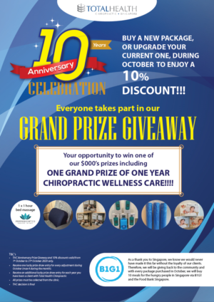 10th Anniversary Grand Prize Giveaway | Poster-Design von eleven
