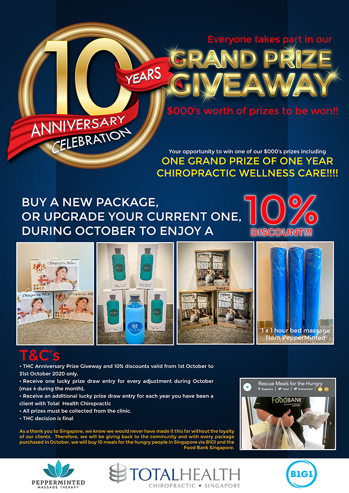 Poster Design by vectoradics for Total Health Chiropractic Pte Ltd | Design #25451566