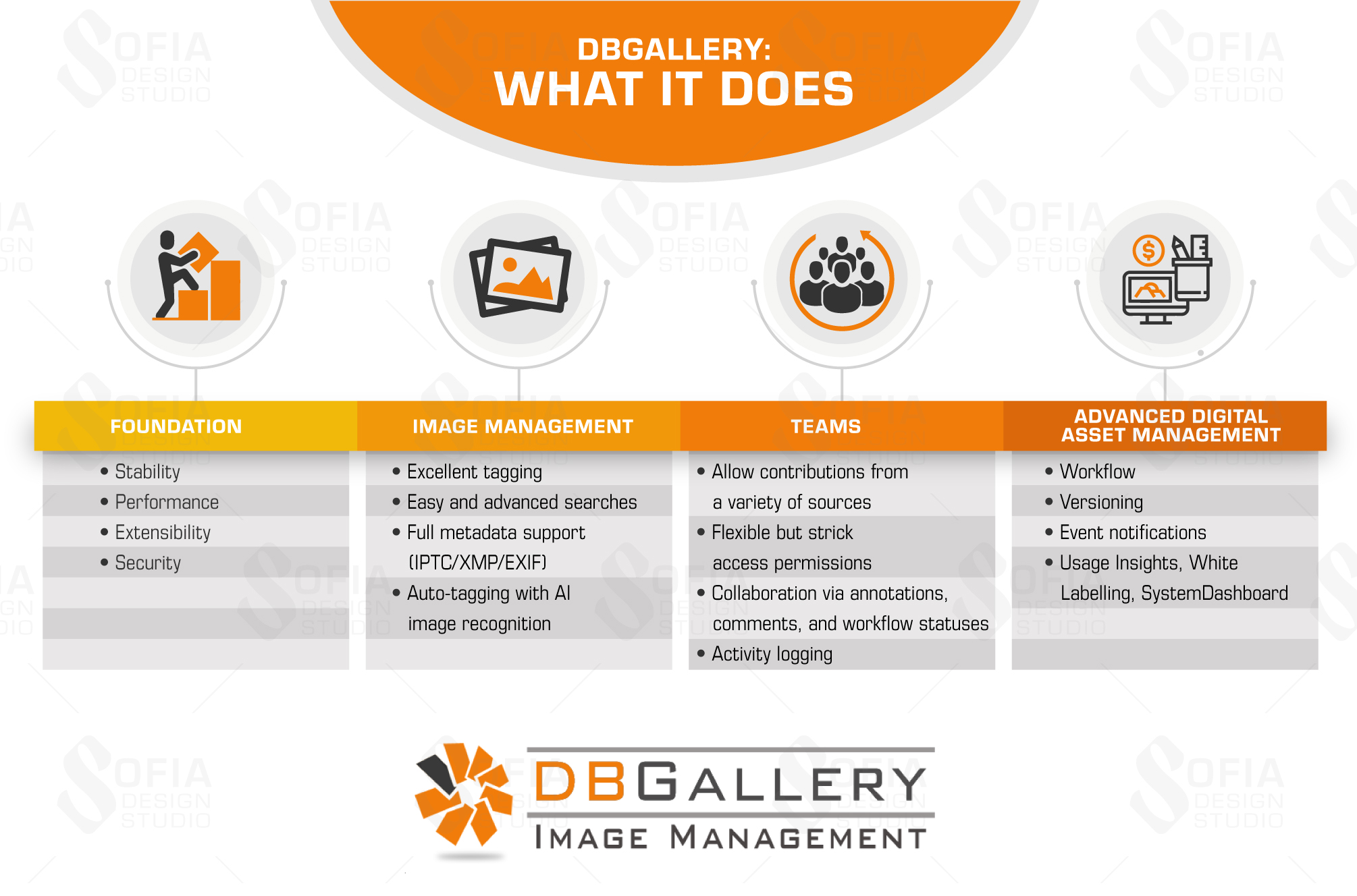 Diseño Gráfico por SofiaDesignStudio para GRR Systems, Inc. | Diseño #25500936