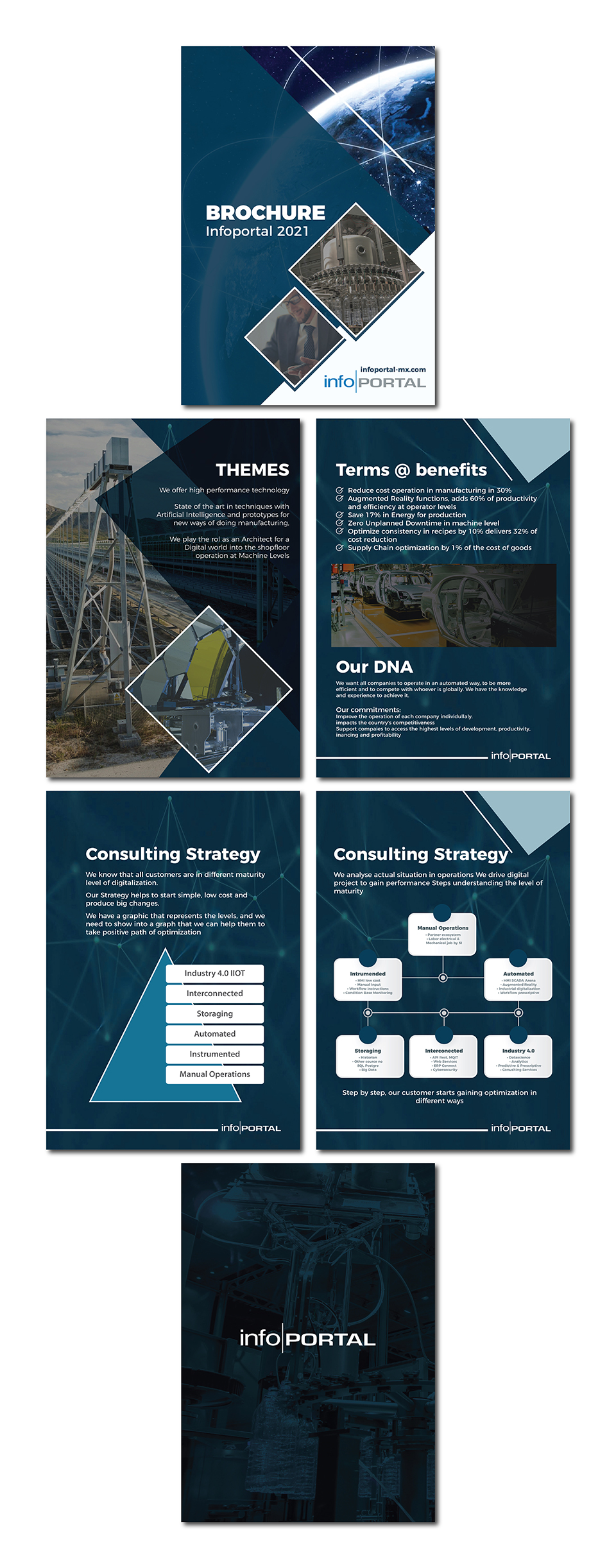 Diseño de Brochure por Deziners Zone para este proyecto | Diseño #25496941