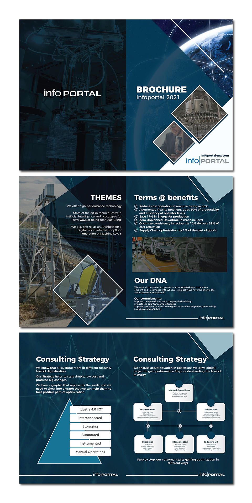 Brochure Design by Deziners Zone for this project | Design #25496942
