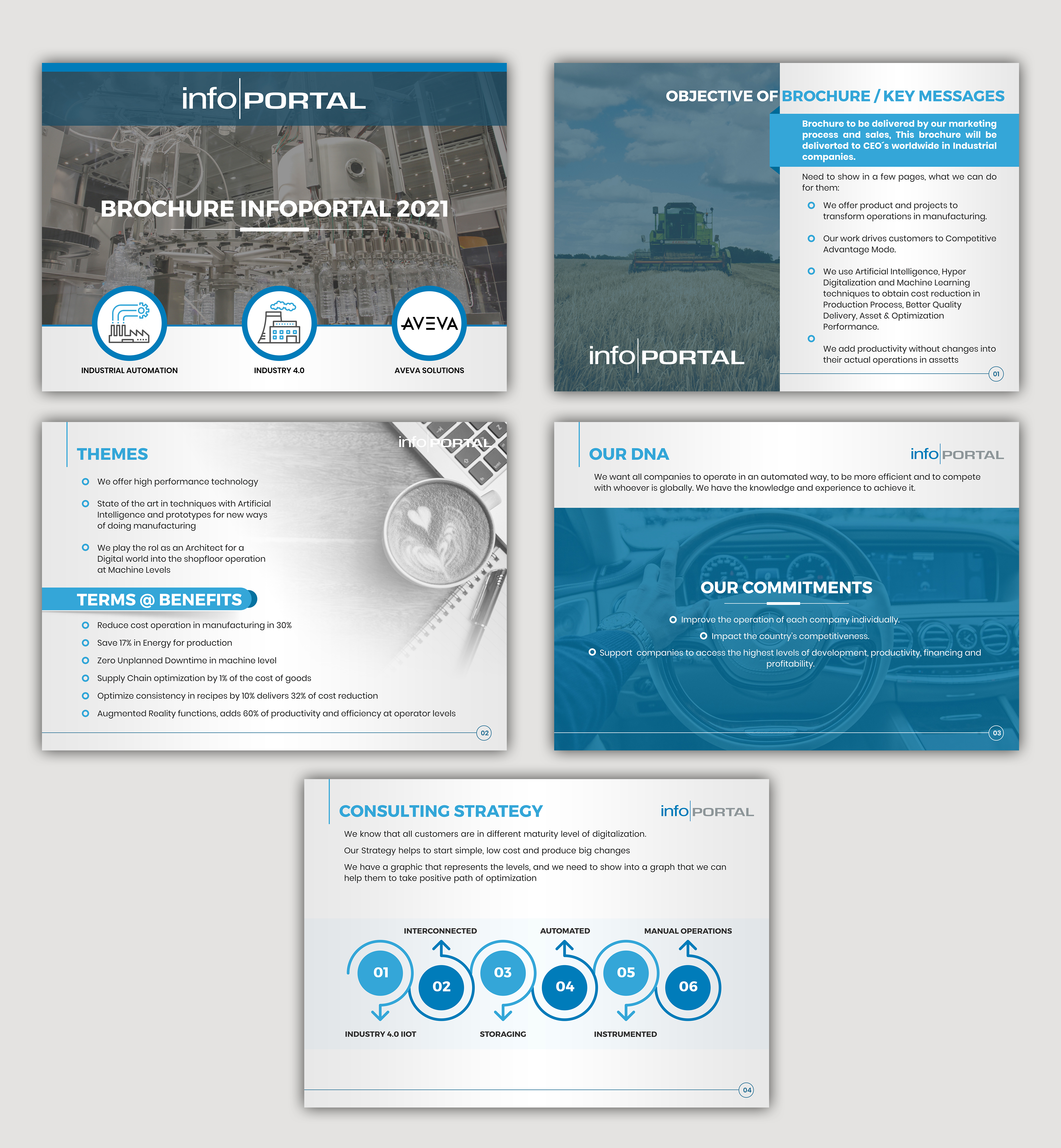Diseño de Brochure por SAI DESIGNS para este proyecto | Diseño #25493823