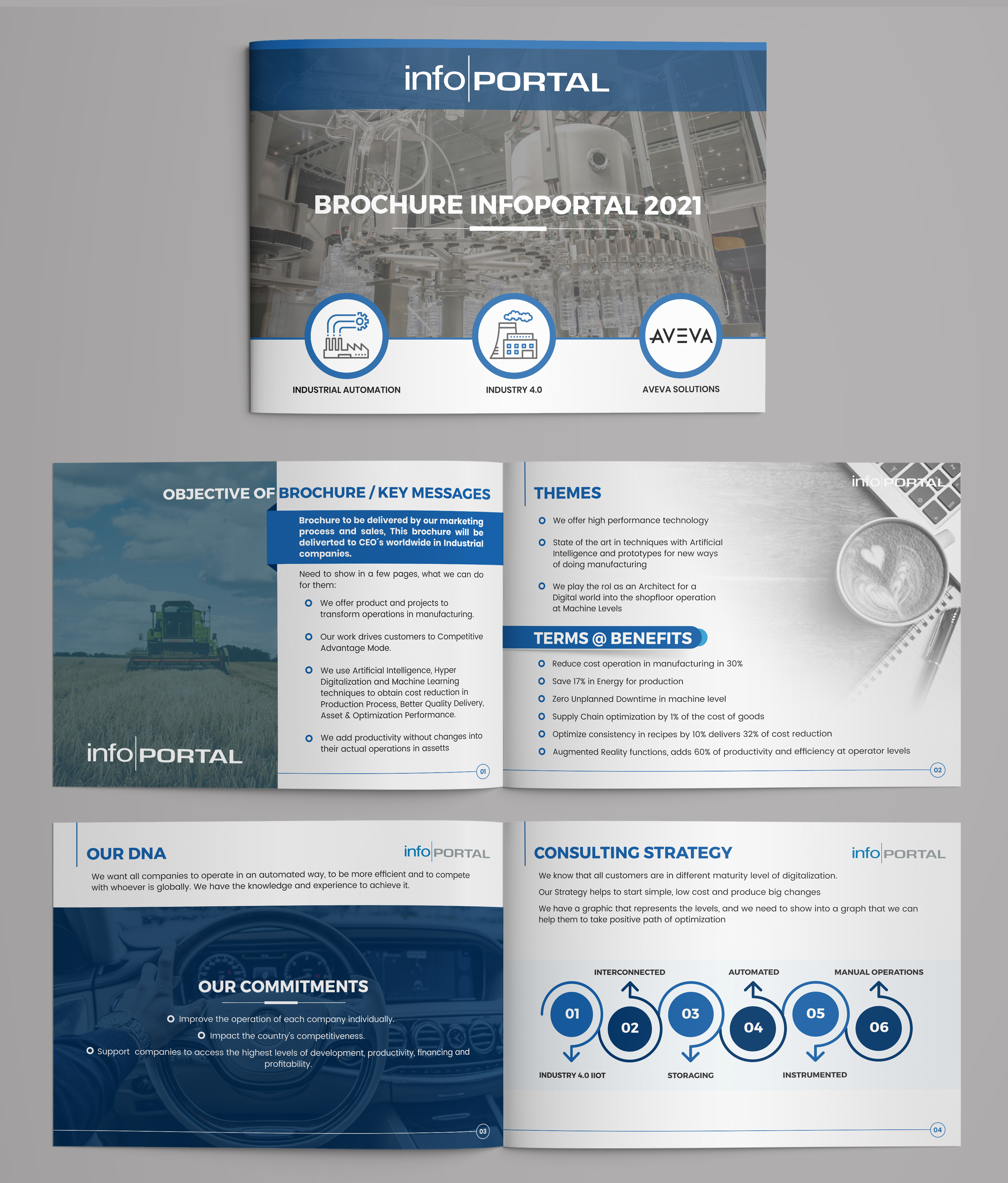 Brochure Design by SAI DESIGNS for this project | Design #25499541