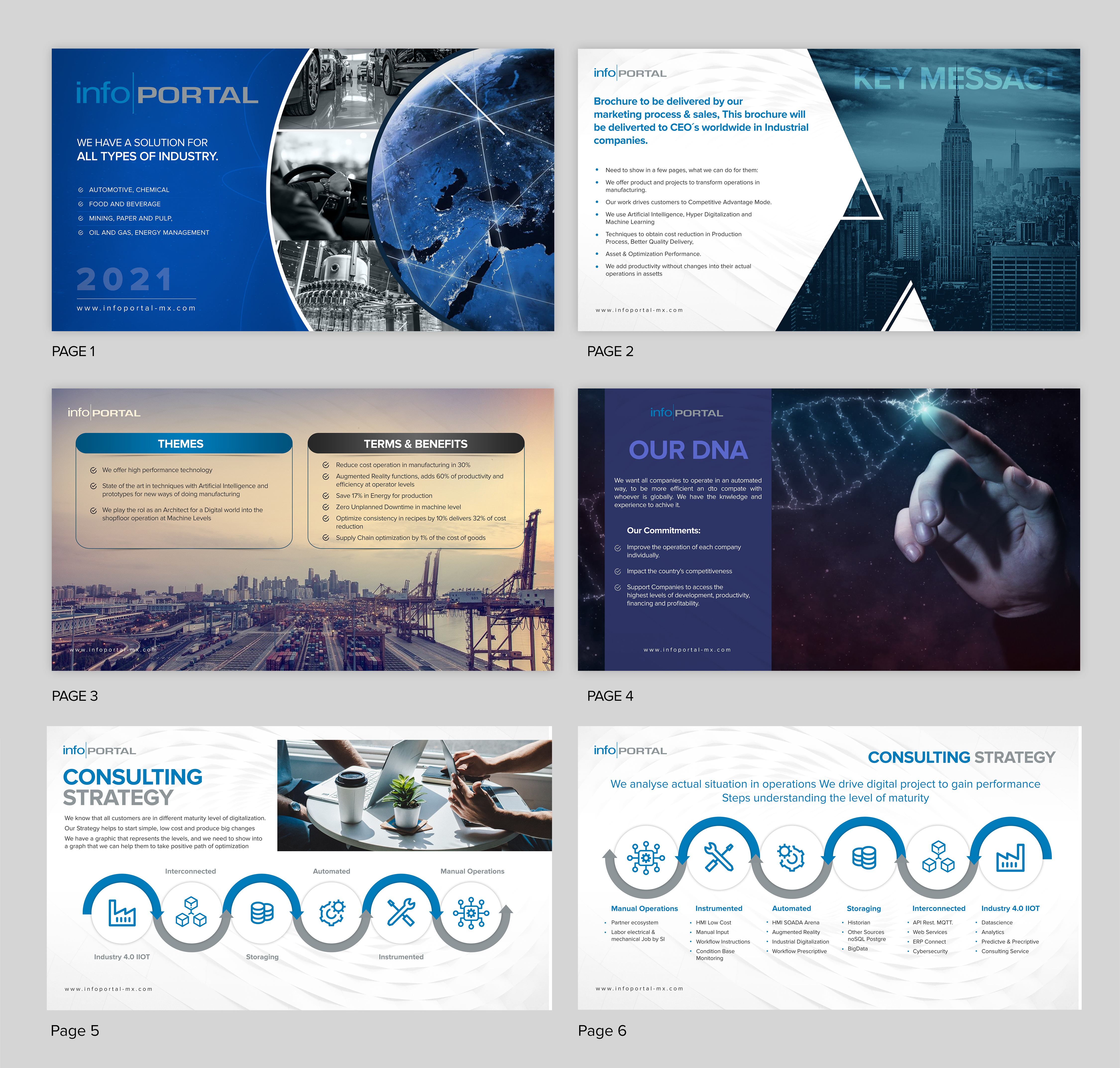 Brochure Design by SAI DESIGNS for this project | Design #25506706