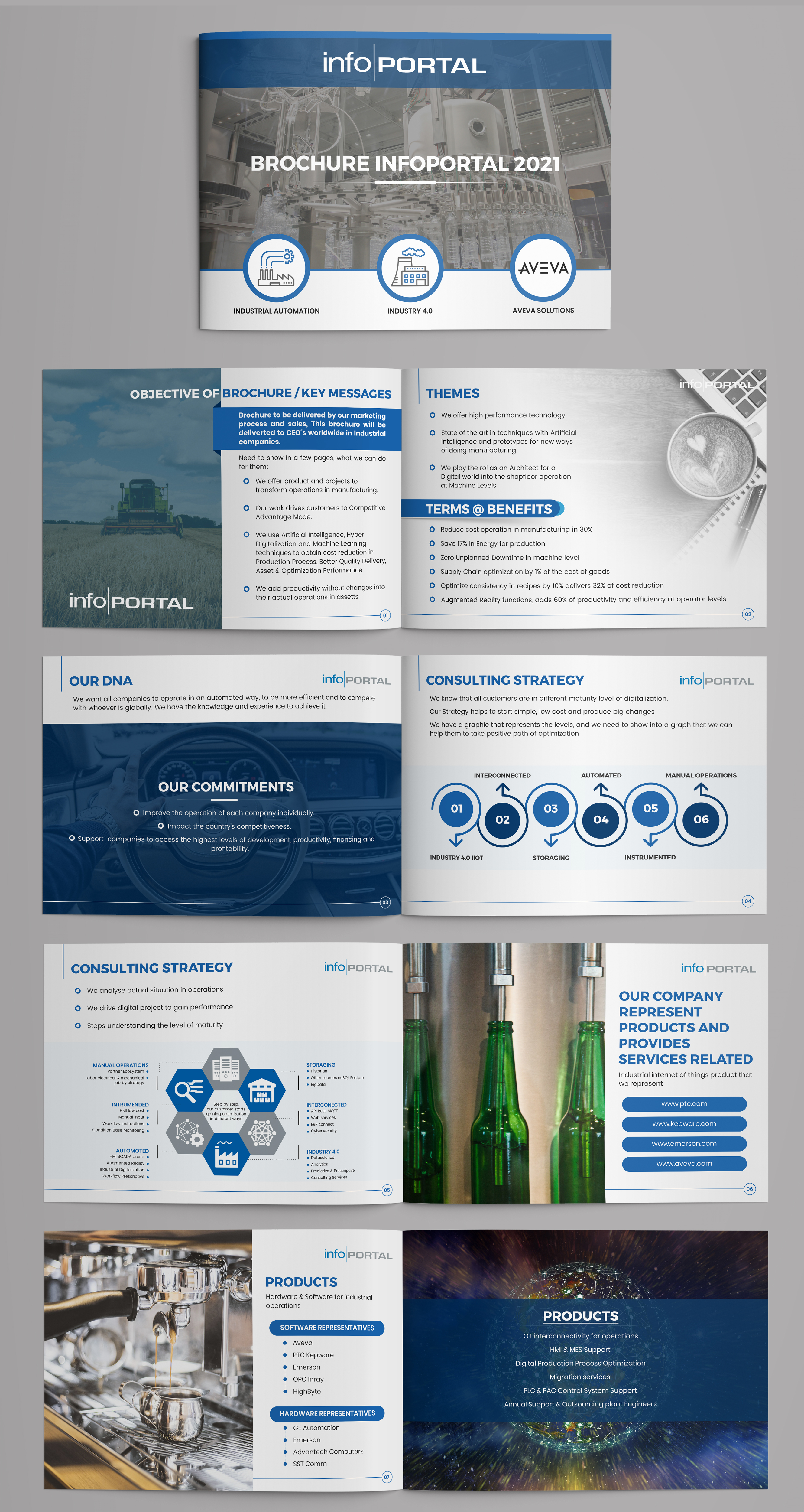 Brochure Design by SAI DESIGNS for this project | Design #25569293