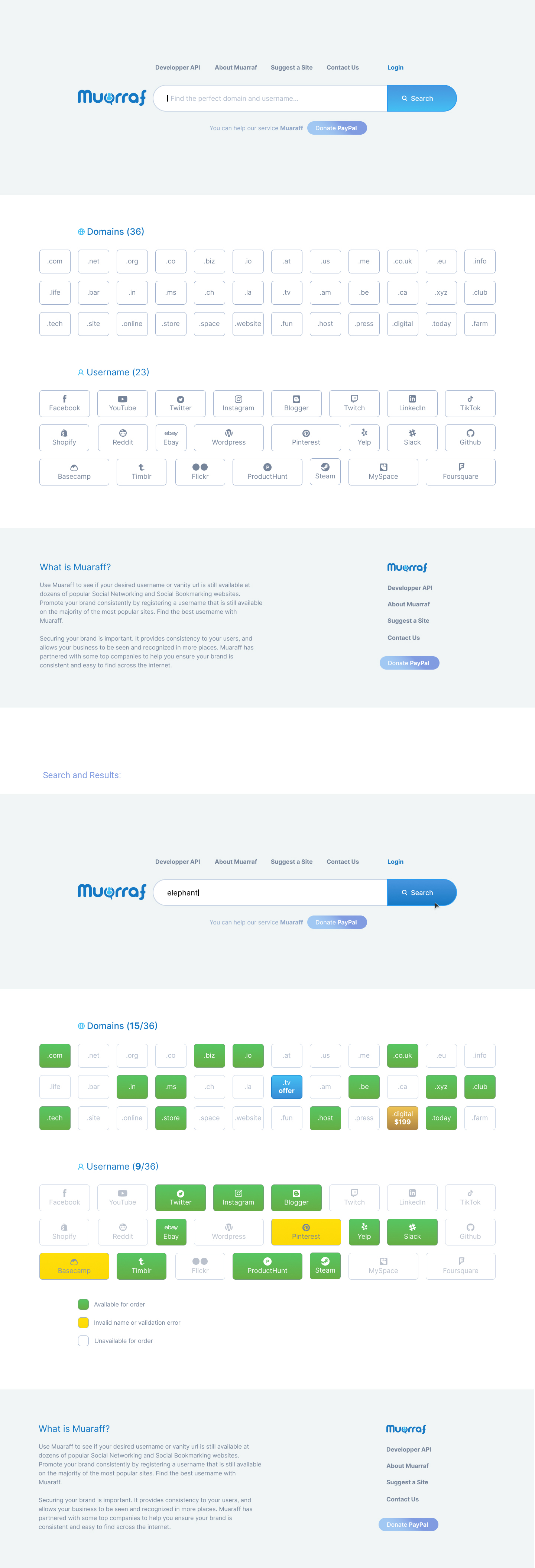 Web Design par ElenaNelyubina pour ce projet | Design #25529462