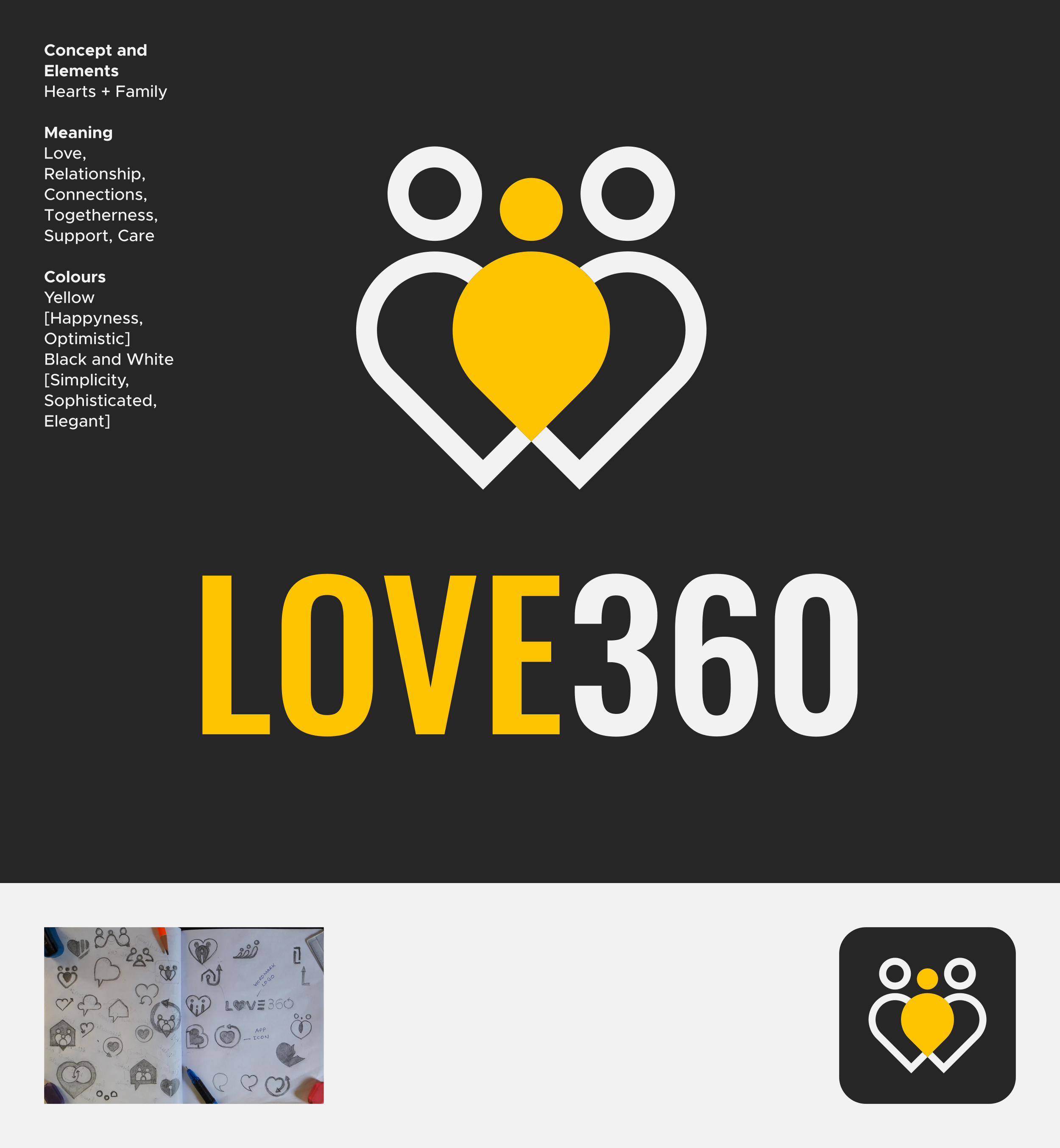 Logo Design by Sunilc for this project | Design #25527507