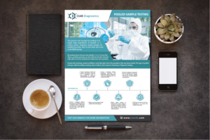 Flyer Design by alex989 for this project | Design: #25511000
