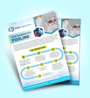 Flyer Design by sun_design for this project | Design: #25513680