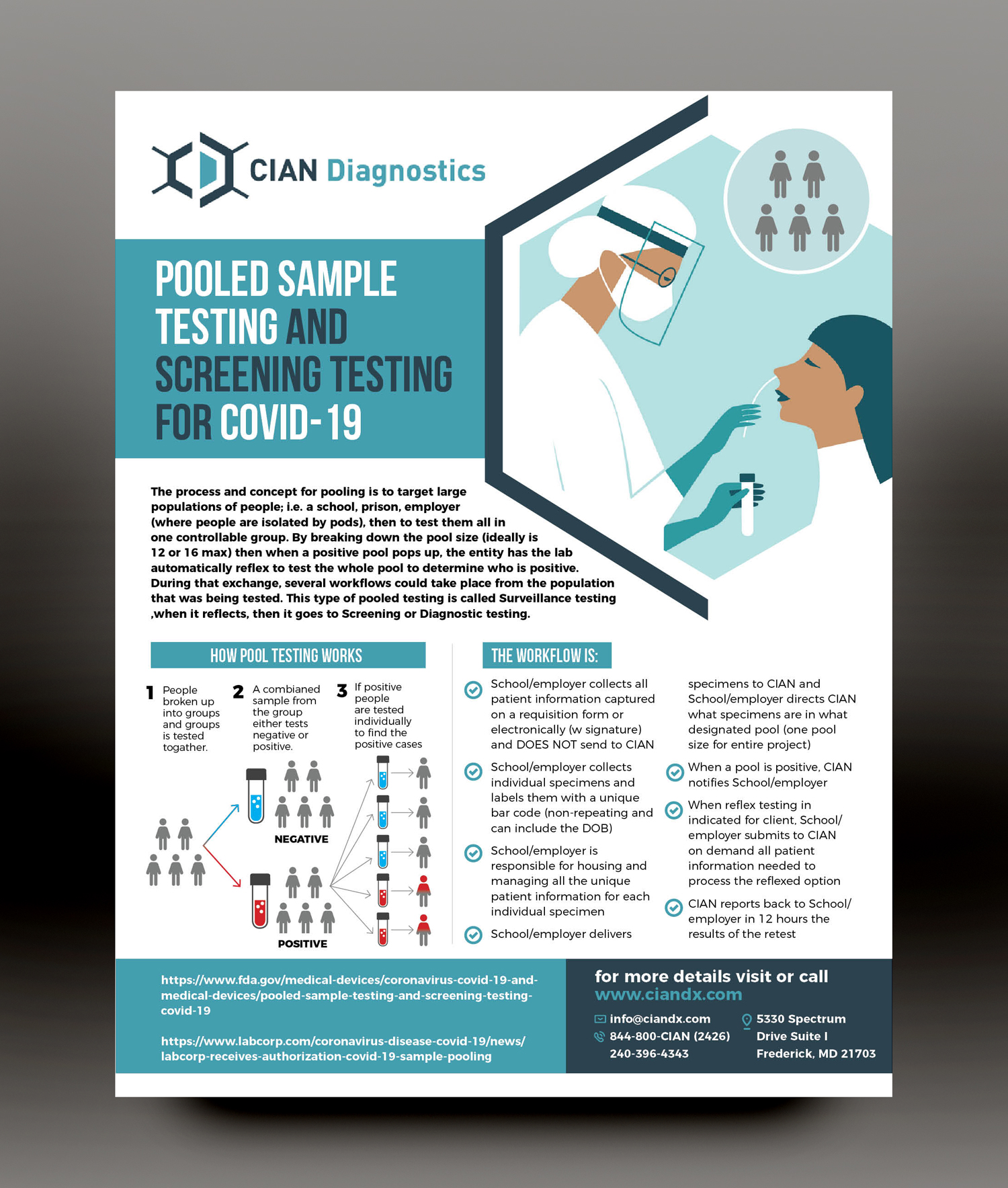 Flyer Design by rkailas for this project | Design #25504030