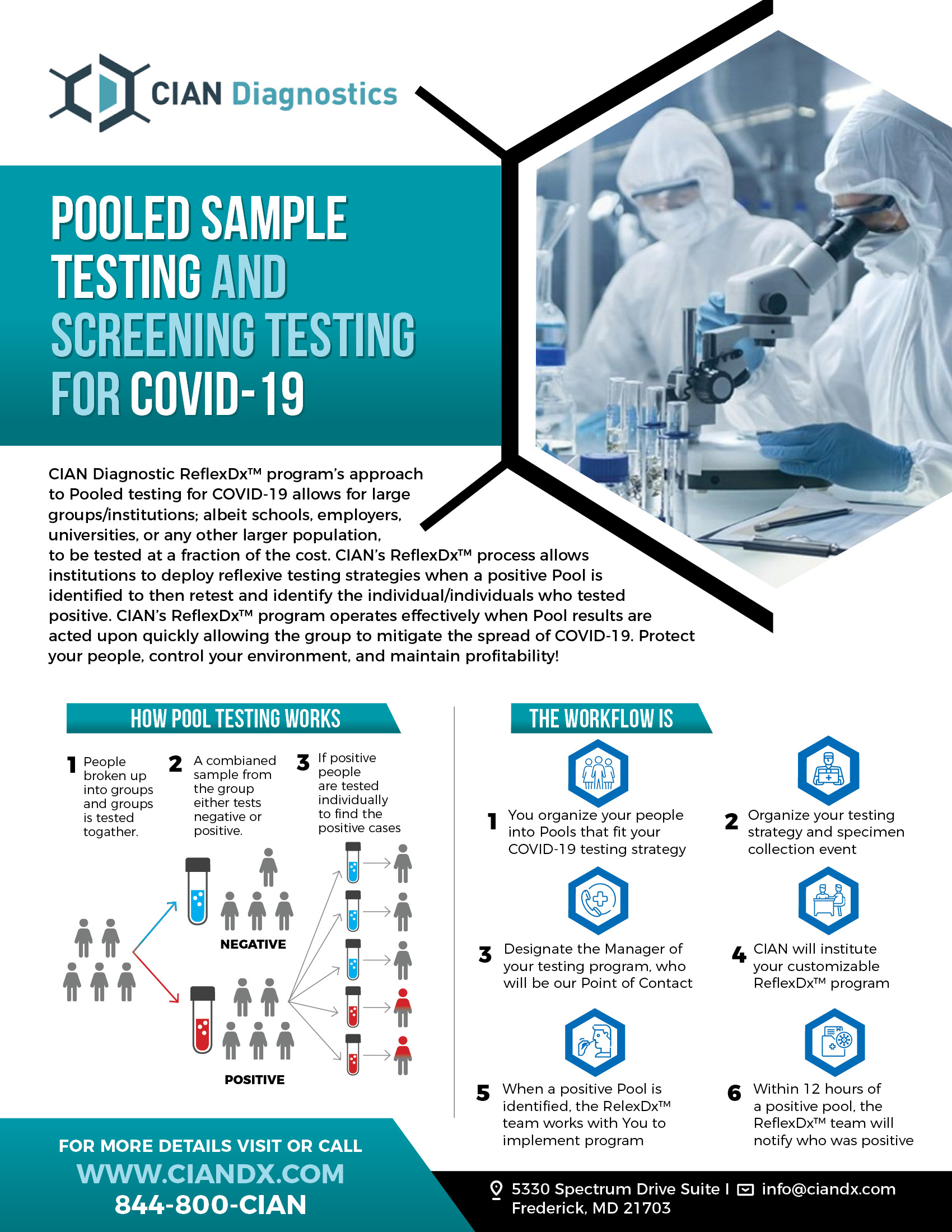 Flyer Design by rkailas for this project | Design #25530287