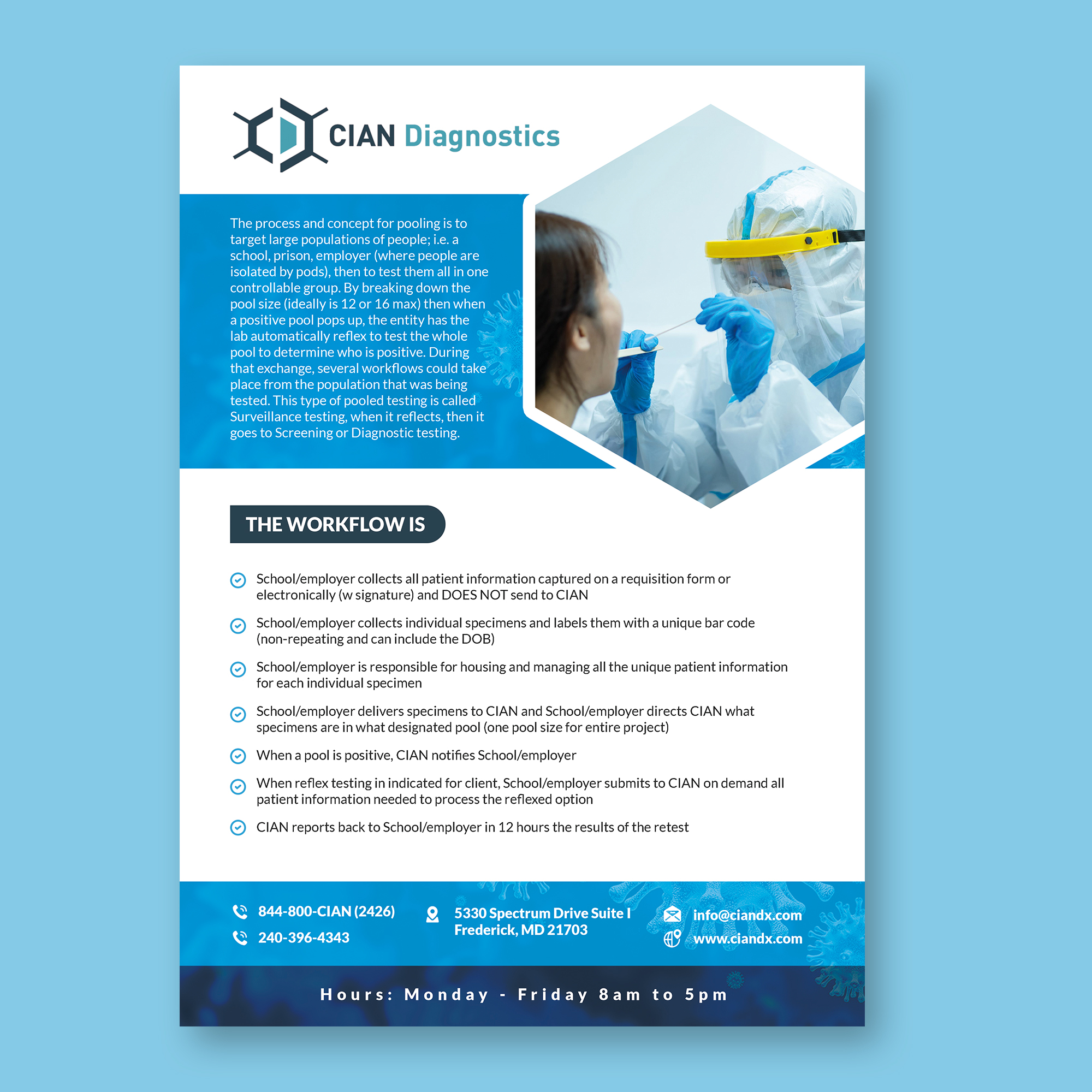 Diseño de Flyer por Deepak_9_Malhotra para este proyecto | Diseño #25507796