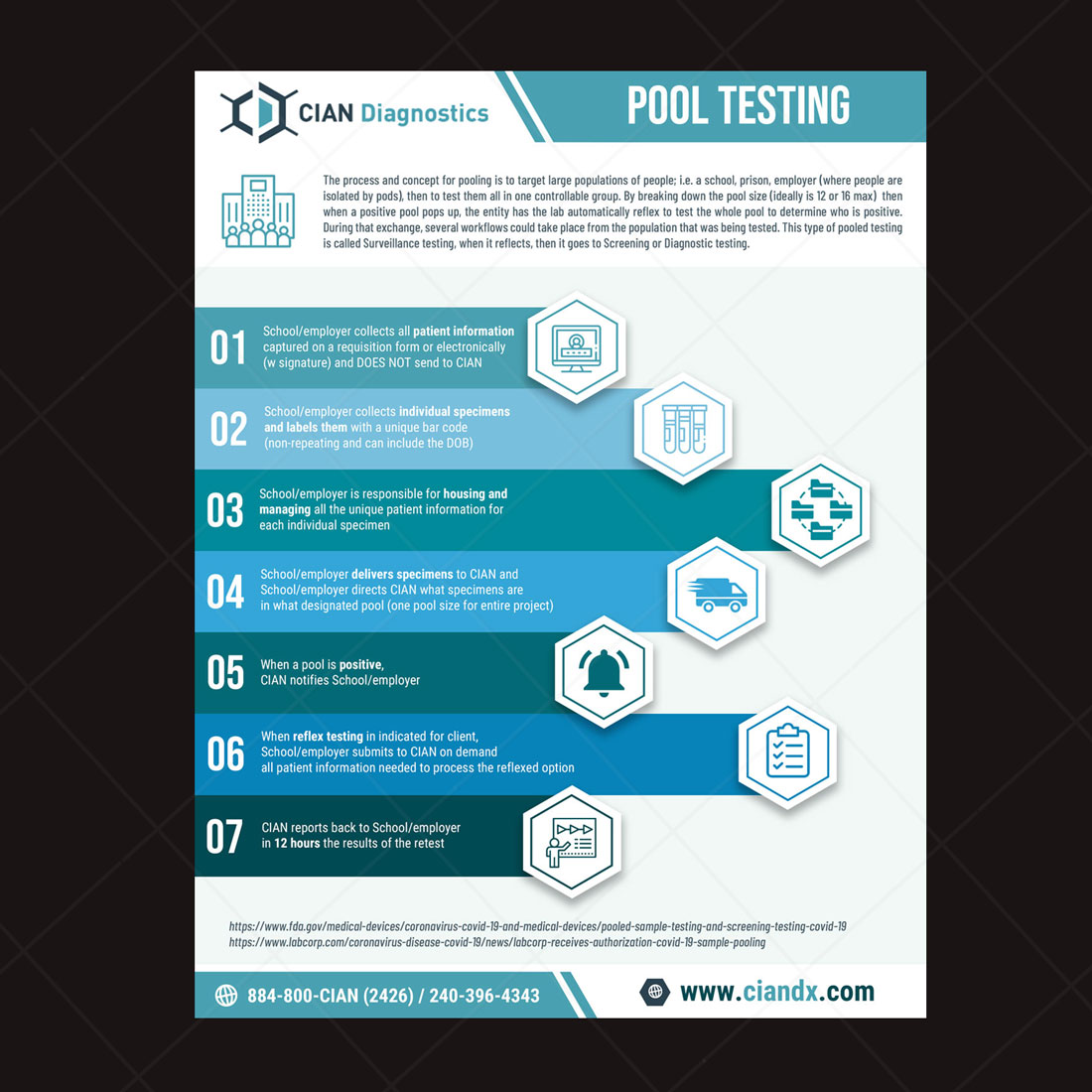 Flyer Design by DA. for this project | Design #25503844