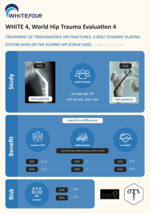 Design Infographie par Dieuwbieus pour ce projet | Design #25541441